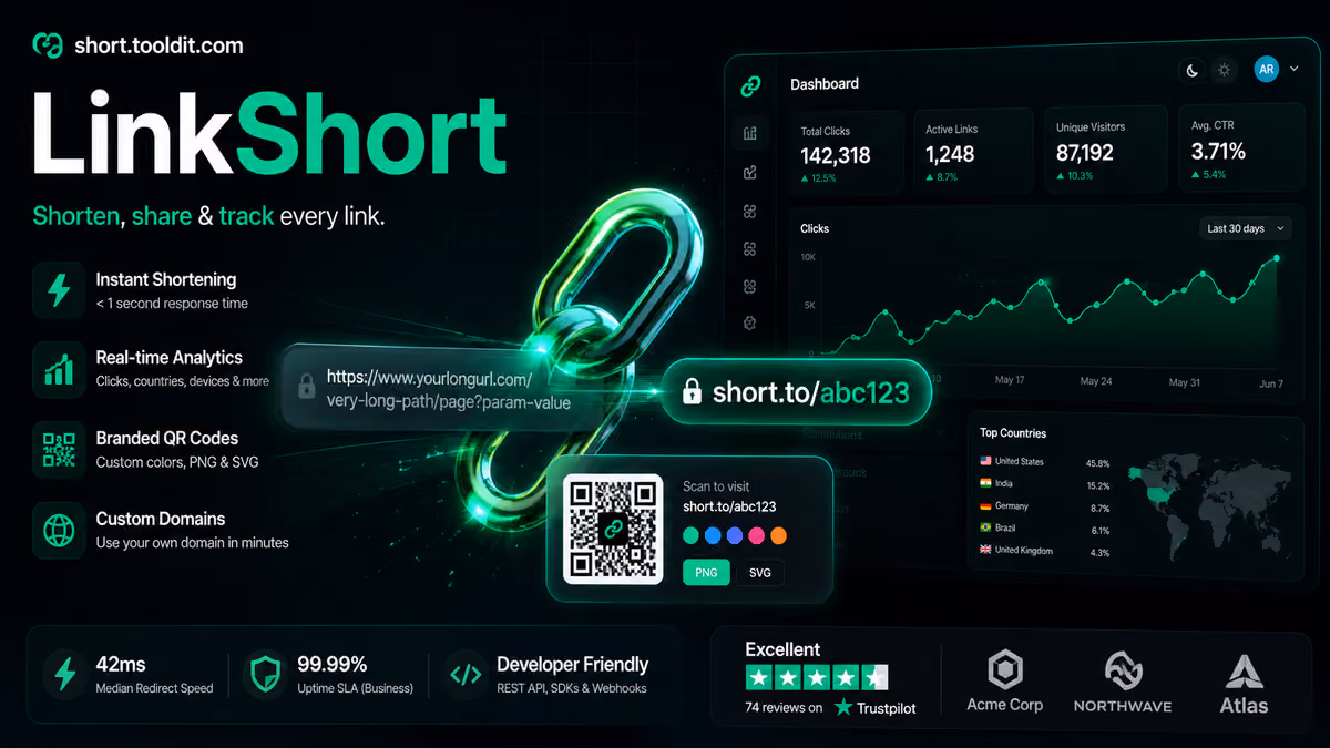 LinkShort (Tooldit)
