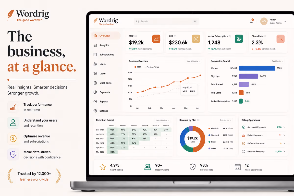 WordRig Admin Dashboard