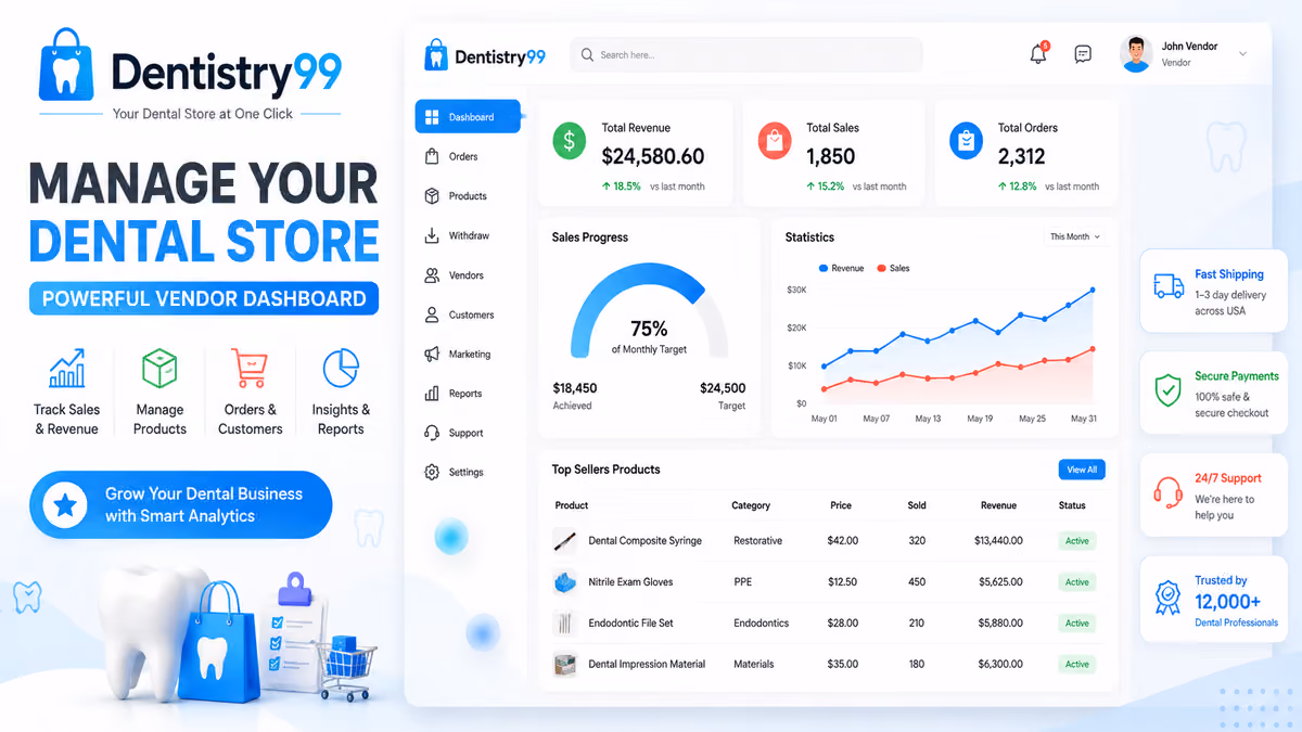 Dentistry99 Vendor Portal